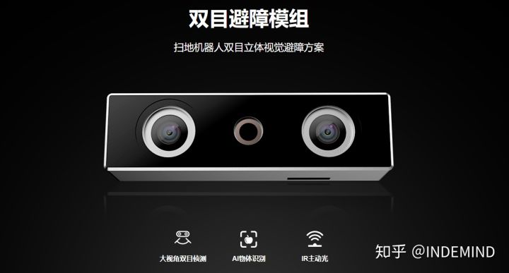技术为根，需求为叶，立体视觉领域“黑马”金年会成长记 